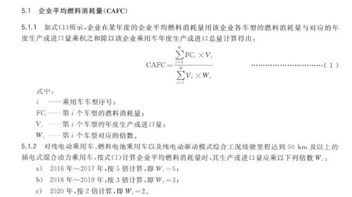 长城等积分不达标企业：稳住，我们能赢！