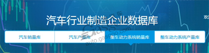 吉利-2018年2月汽车销量_细分销量（按发动机）