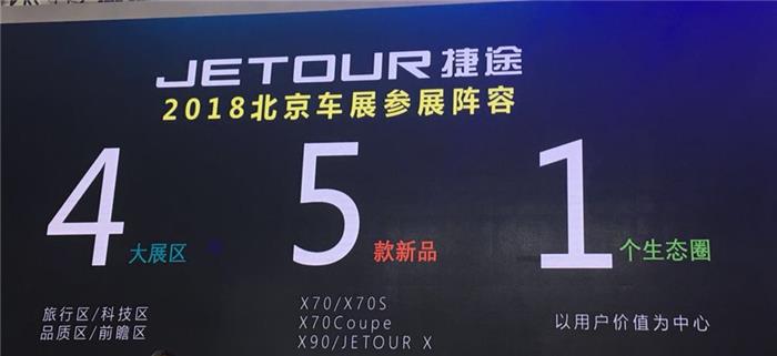 X70领衔 奇瑞控股捷途首秀北京车展