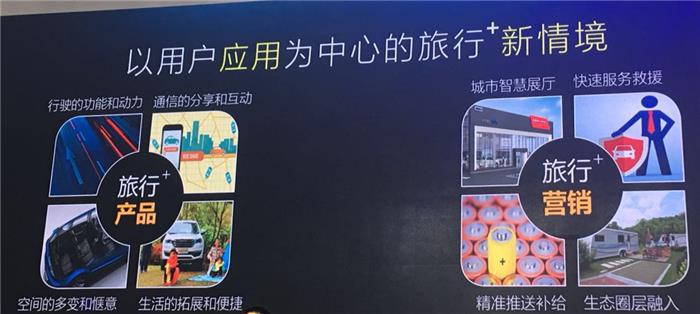 X70领衔 奇瑞控股捷途首秀北京车展