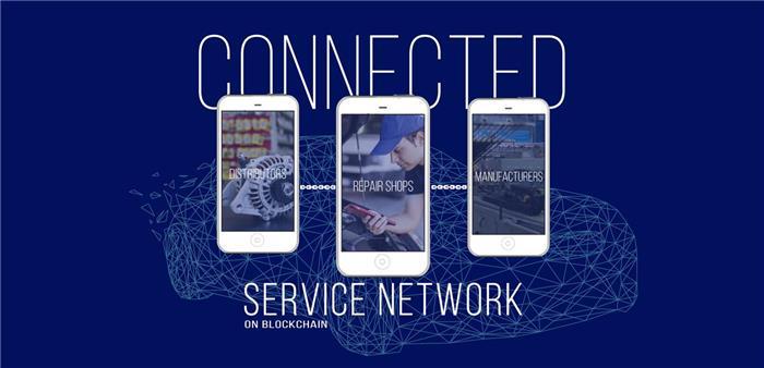SHIFTMobility公司发布全球首款面向汽车行业的区块链平台
