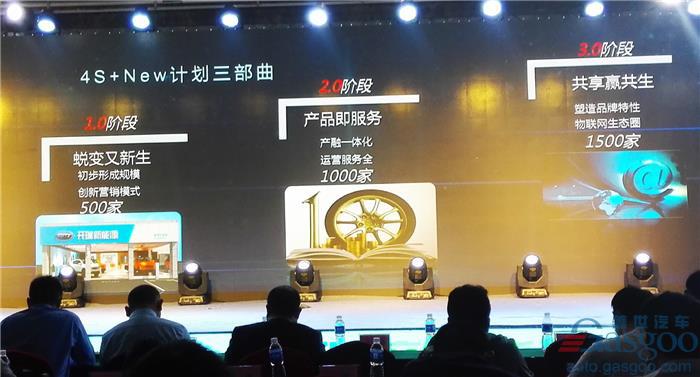 开瑞新能源开启“4S+NEW”营销计划 构建五新生态圈直击痛点