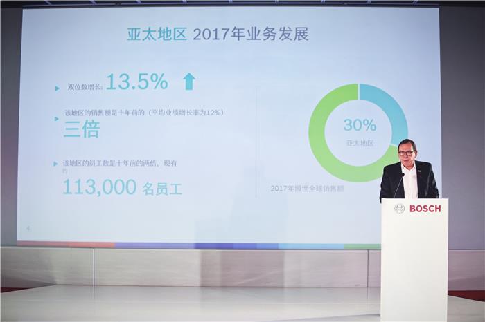 博世中国2017年销售额首次突破千亿  增长幅度近24%