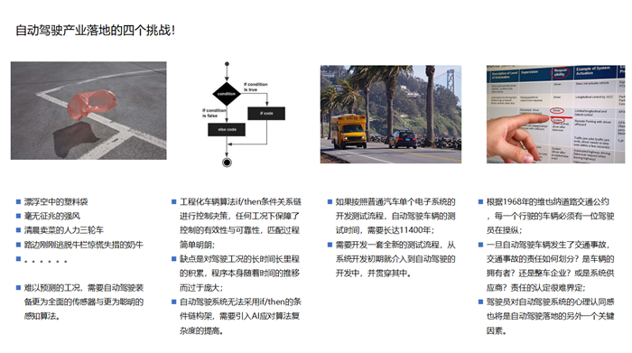 安智汽车董事长郭健：如何打造可交付给车厂的驾驶辅助产品？