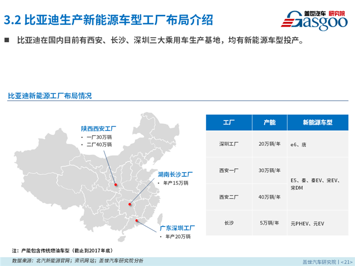 2018年4月新能源乘用车零售市场分析报告出炉，果断收藏！