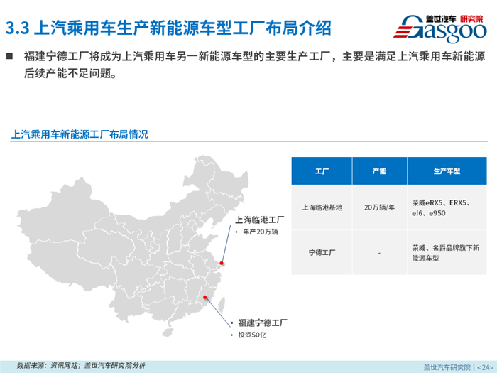 2018年4月新能源乘用车零售市场分析报告出炉，果断收藏！