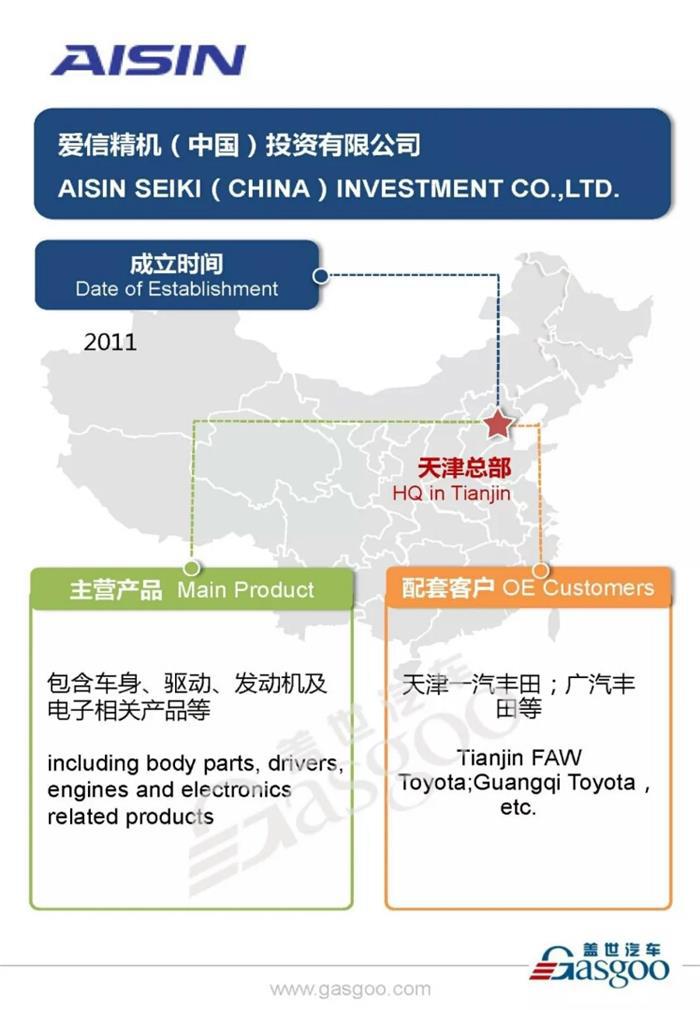 丰田汽车零部件主要供应商爱信精机在华产业布局