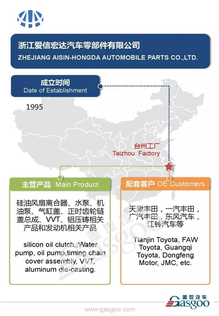 丰田汽车零部件主要供应商爱信精机在华产业布局