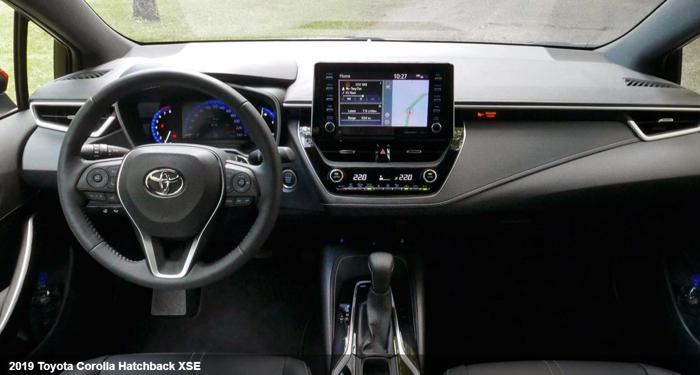 一文了解2019款丰田Corolla Hatchback的性能配置及售价