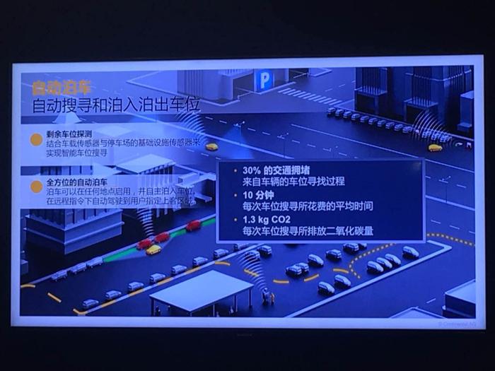 霍斌：大陆集团在自动化驾驶方面的进展