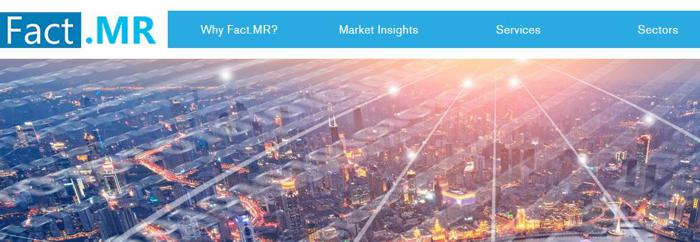 Fact.MR：2017-2022年全球汽车手势识别市场报告
