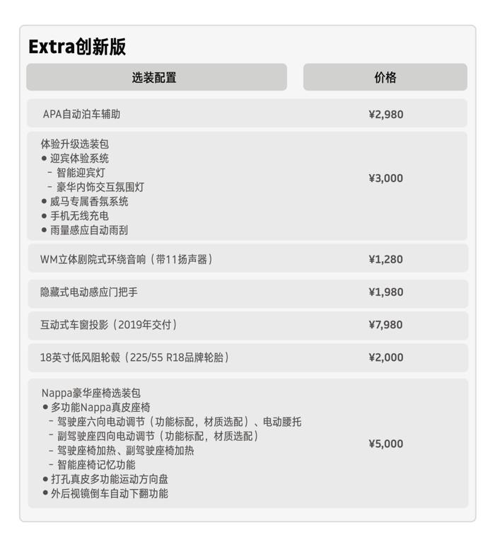 威马EX5公布全系售价
