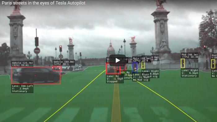特斯拉Autopilot开发者界面公布 展现计算机视觉界面