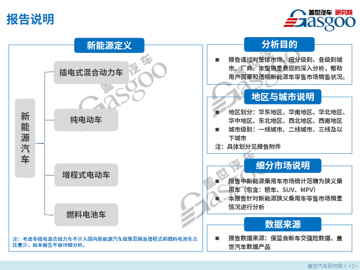 【零售市场分析】8月新能源乘用车零售市场分析报告出炉：继7月销量低谷强势回升30%！