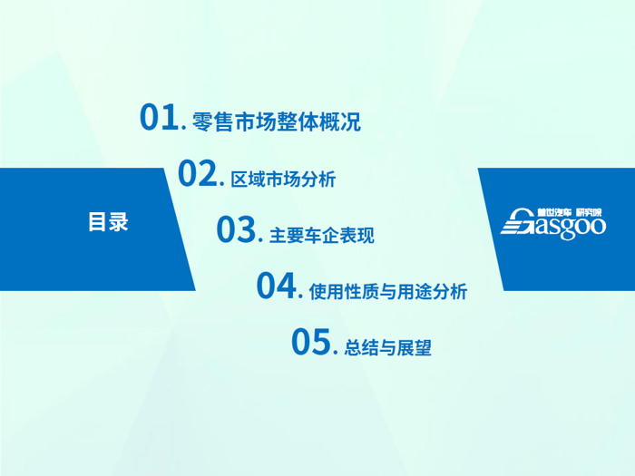 【零售市场分析】8月新能源乘用车零售市场分析报告出炉：继7月销量低谷强势回升30%！