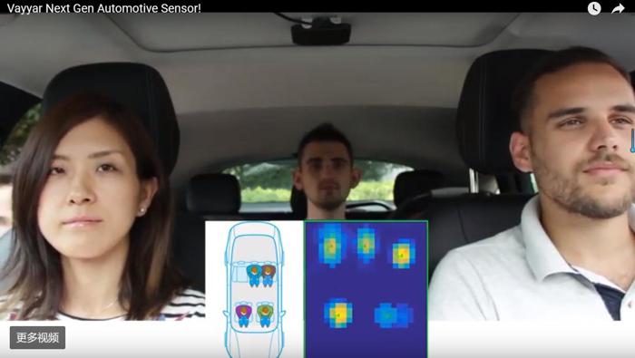 Vayyar Imaging发布新款车用评估套件 点云技术提升3D成像效果