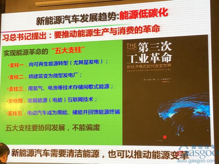欧阳明高：电动车革命之后是新能源革命，2025年将成关键转折点