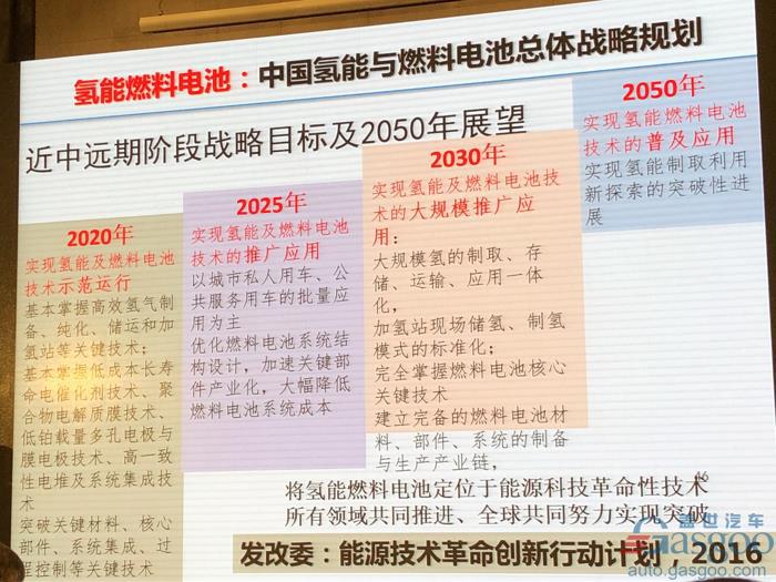 欧阳明高：电动车革命之后是新能源革命，2025年将成关键转折点