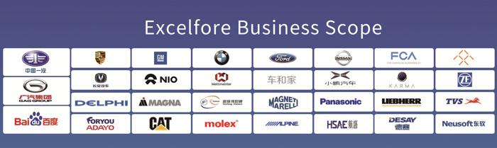 Excelfore OTA和以太网，哪一个才是风口？