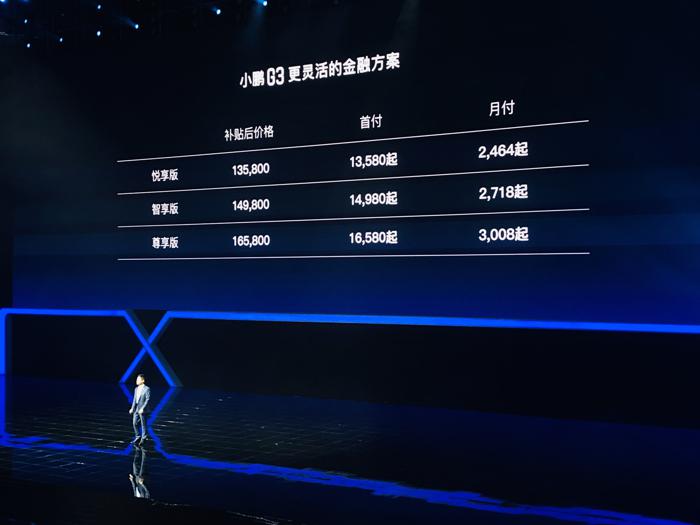 小鹏终于交卷：结硬寨，打呆仗，造智能汽车