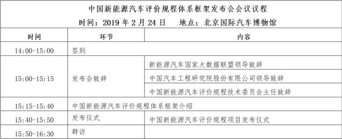 “中国新能源汽车评价规程” 体系框架发布会邀请函