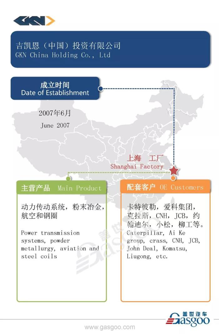全球知名汽车零部件供应商吉凯恩在华产业布局