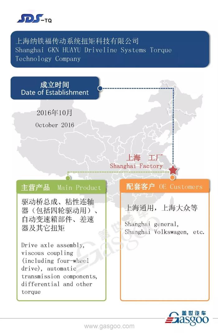 全球知名汽车零部件供应商吉凯恩在华产业布局