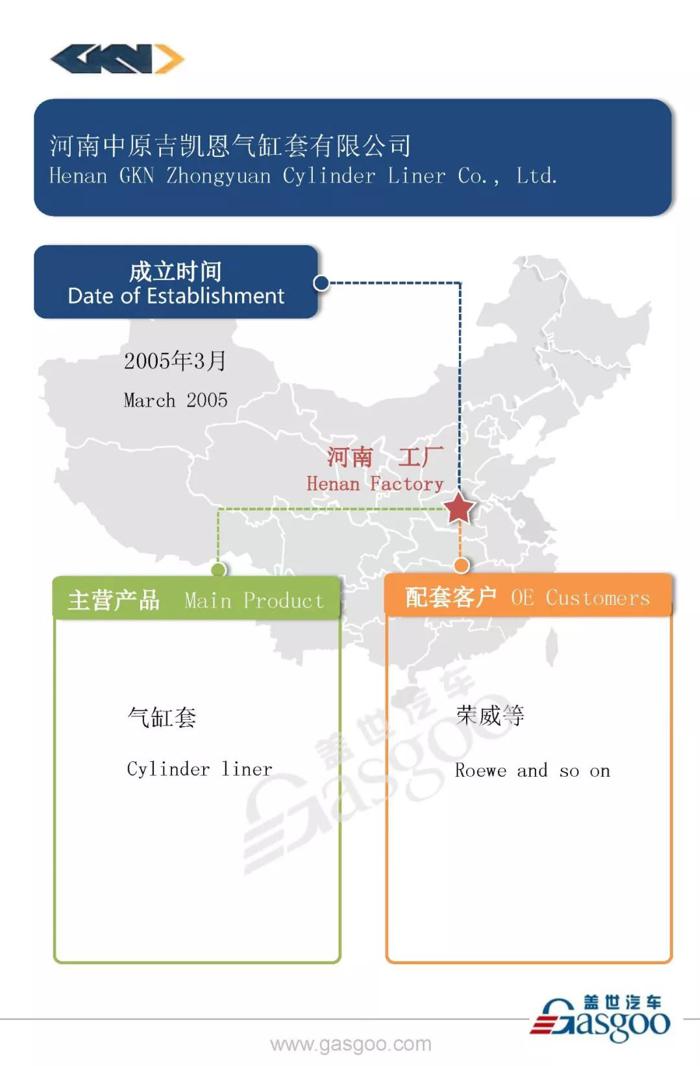 全球知名汽车零部件供应商吉凯恩在华产业布局