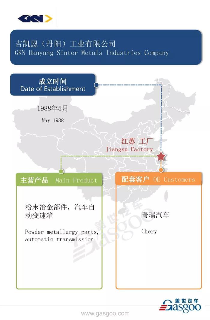 全球知名汽车零部件供应商吉凯恩在华产业布局