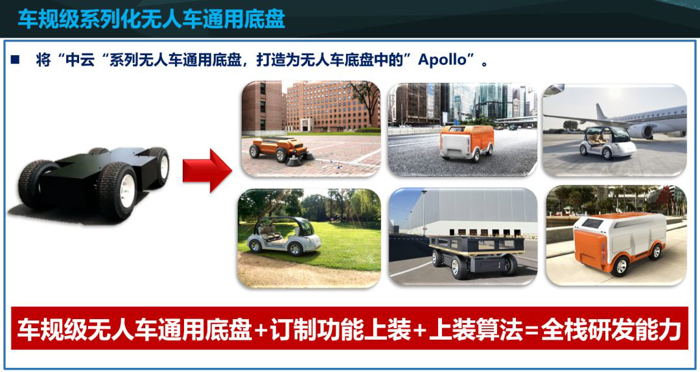 【微课堂】特定场景无人车行业发展现状及关键技术