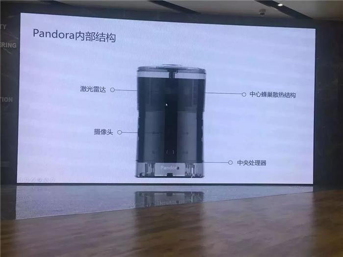禾赛科技的自动驾驶开发者套件Pandora到底有什么优势？