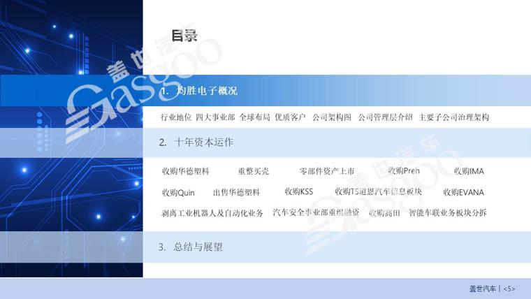 幻灯片5.JPG