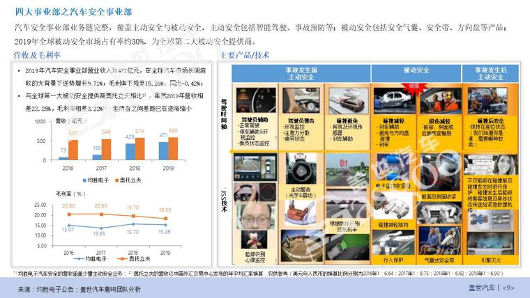 幻灯片9.JPG