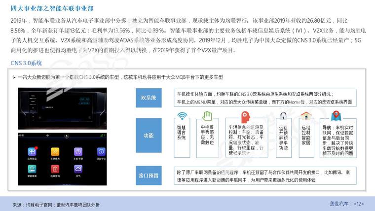 幻灯片12.JPG
