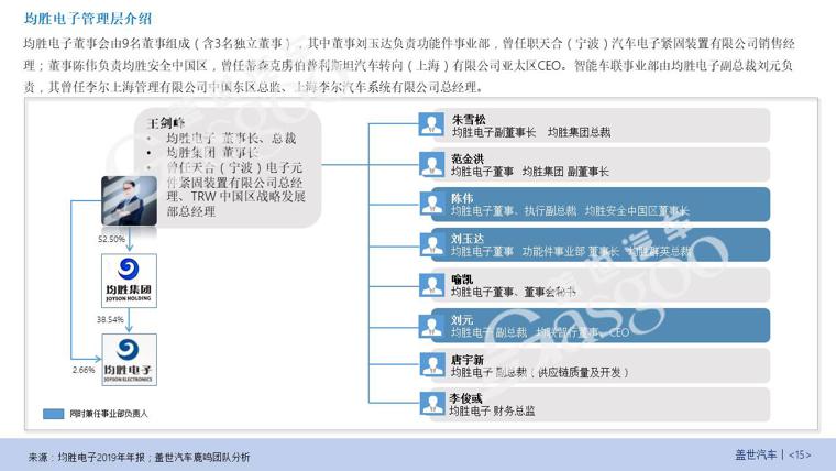 幻灯片15.JPG