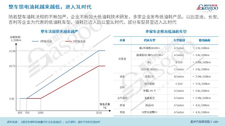 幻灯片20.JPG