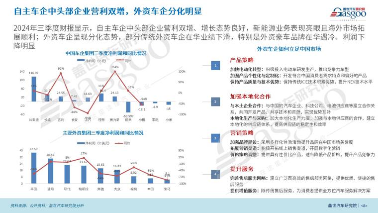 幻灯片8.JPG