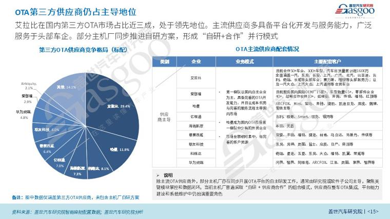 幻灯片15.JPG