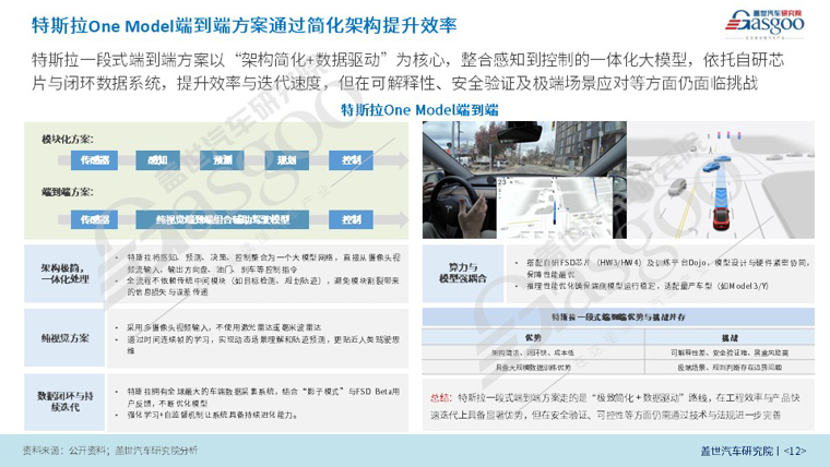 幻灯片12.JPG