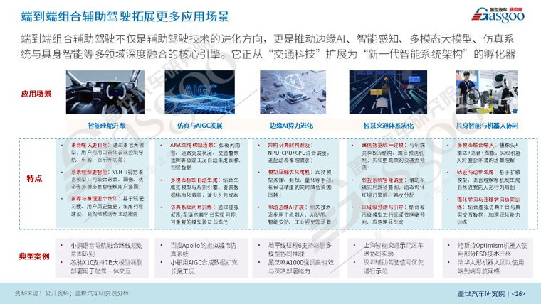 幻灯片26.JPG