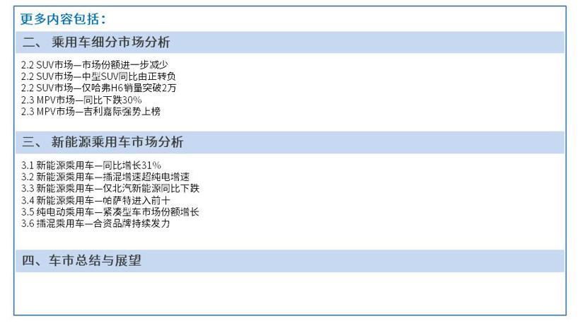 【销量报告】 2019年4月乘用车市场销量分析