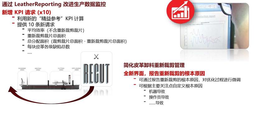 车市暗淡时期 为何有些企业依然活的很好？