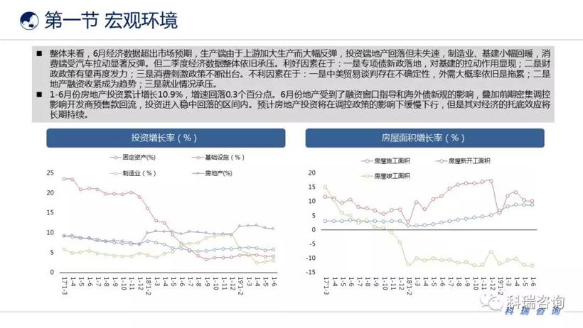 2019年6月汽车产业发展环境分析