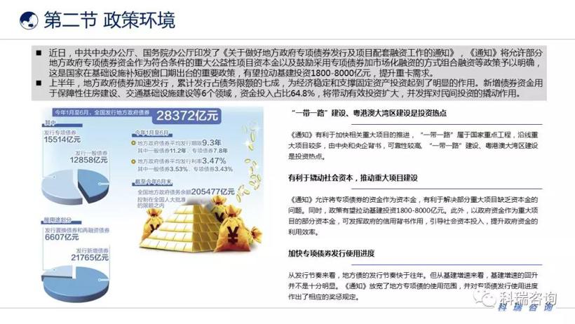 2019年6月汽车产业发展环境分析