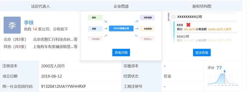 理想汽车融资5.3亿美元，恒大造车大幅亏损，蔚来郑显聪退休|造车新势力这一周