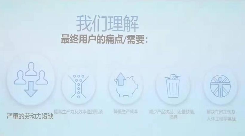 瞄准制造业“痛点” 全球协作机器人市场年复合增速超50%