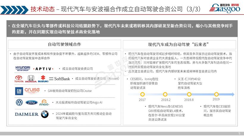 《盖世汽车产业洞察·双周刊》（第十期）