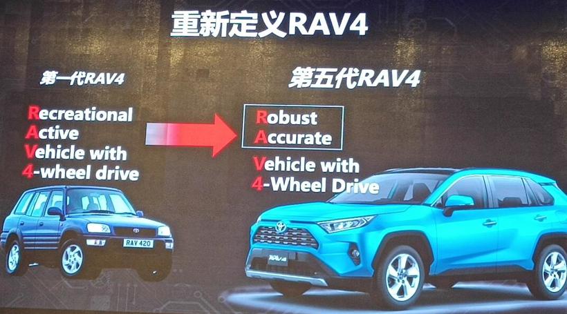 丰田RAV4“进阶”史