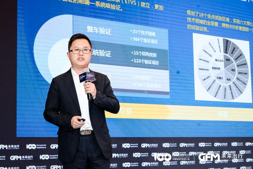 2019全球未来出行大会|北京新能源汽车股份有限公司党委副书记连庆锋：对新能源汽车行业以及未来出行的一些思考