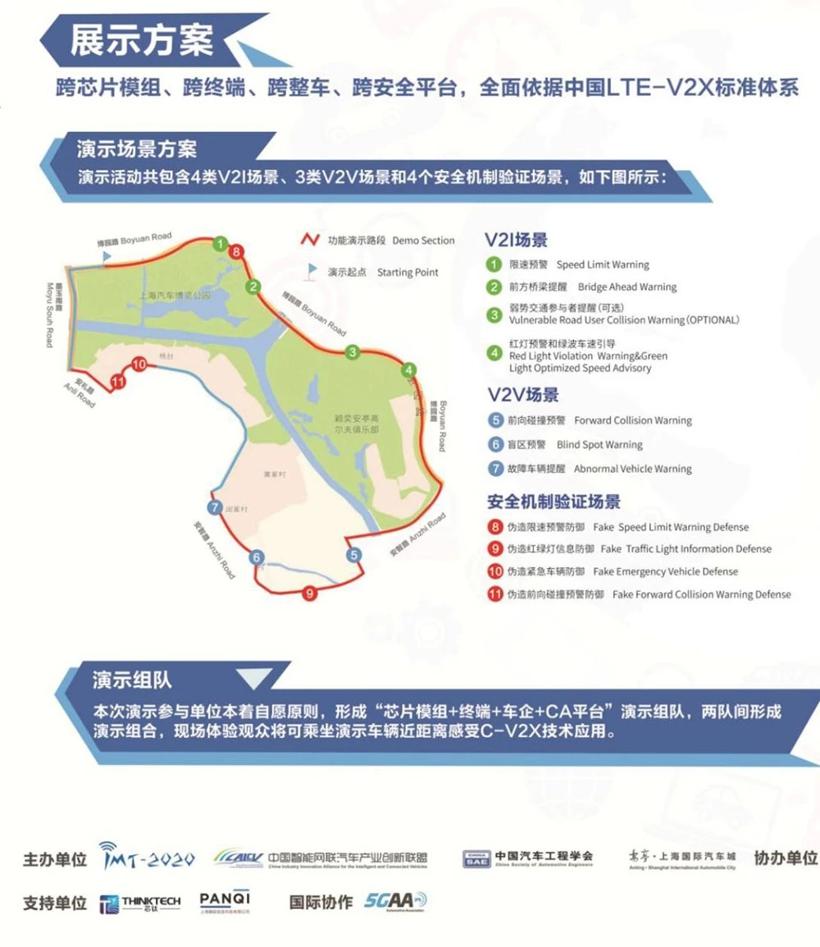 哈曼V2X中国首秀，成功通过“四跨”互联互通测试